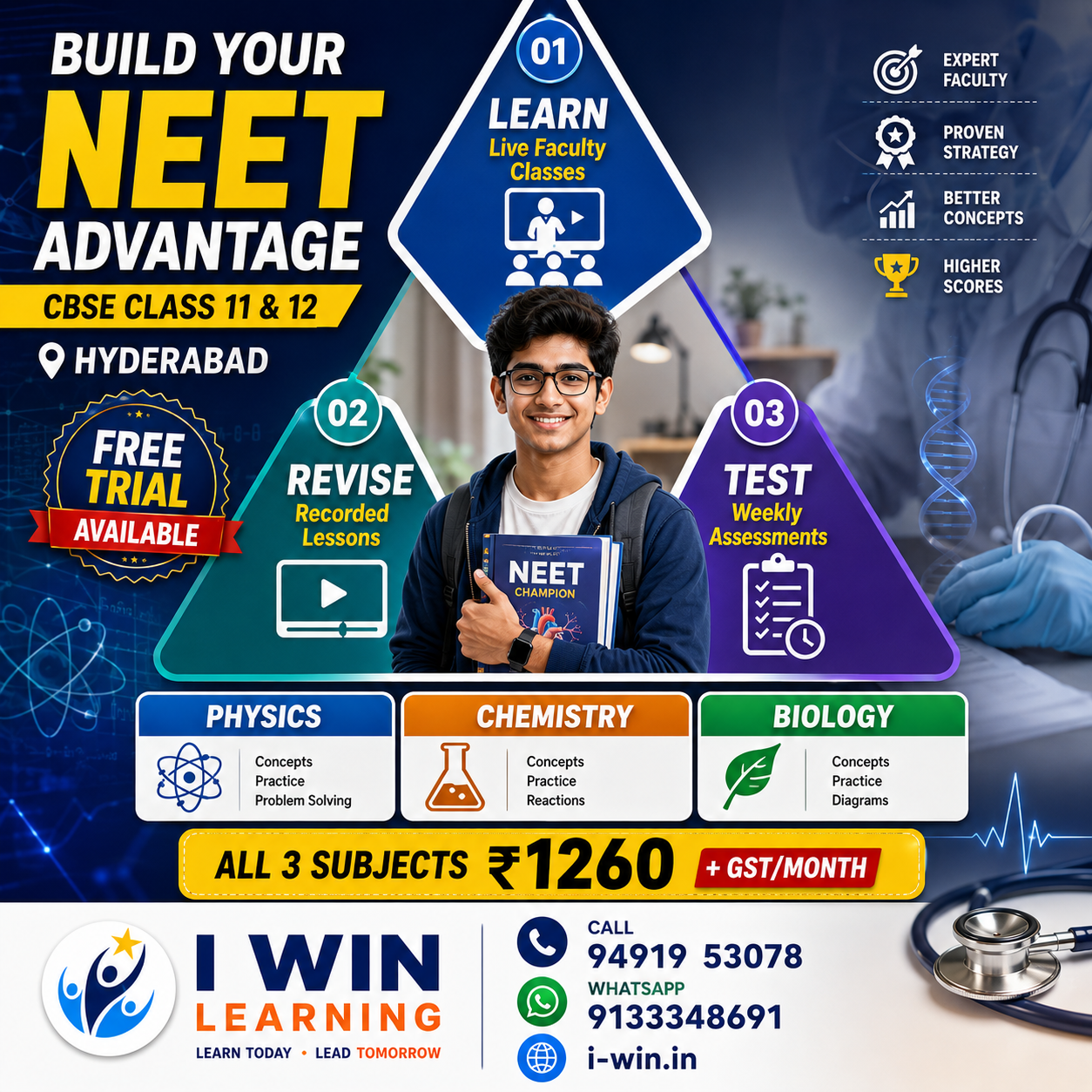 NEET Coaching for CBSE Class 11 & 12 Students in Hyderabad | I WIN Learning