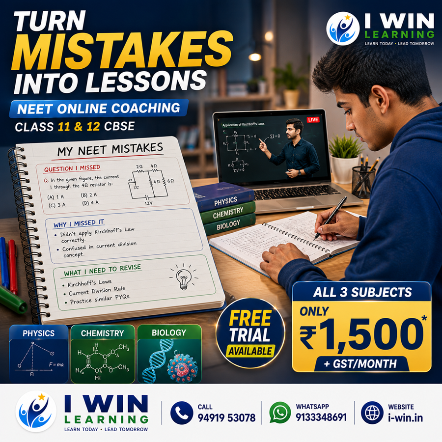 JEE NEET Online Coaching | I-WIN Learning